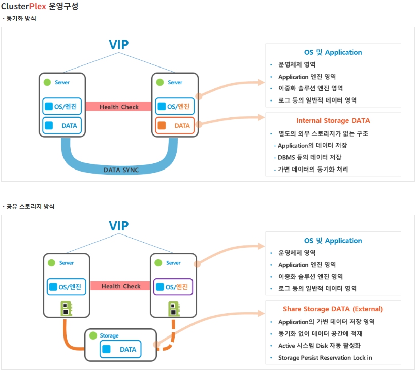 조달제품이미지