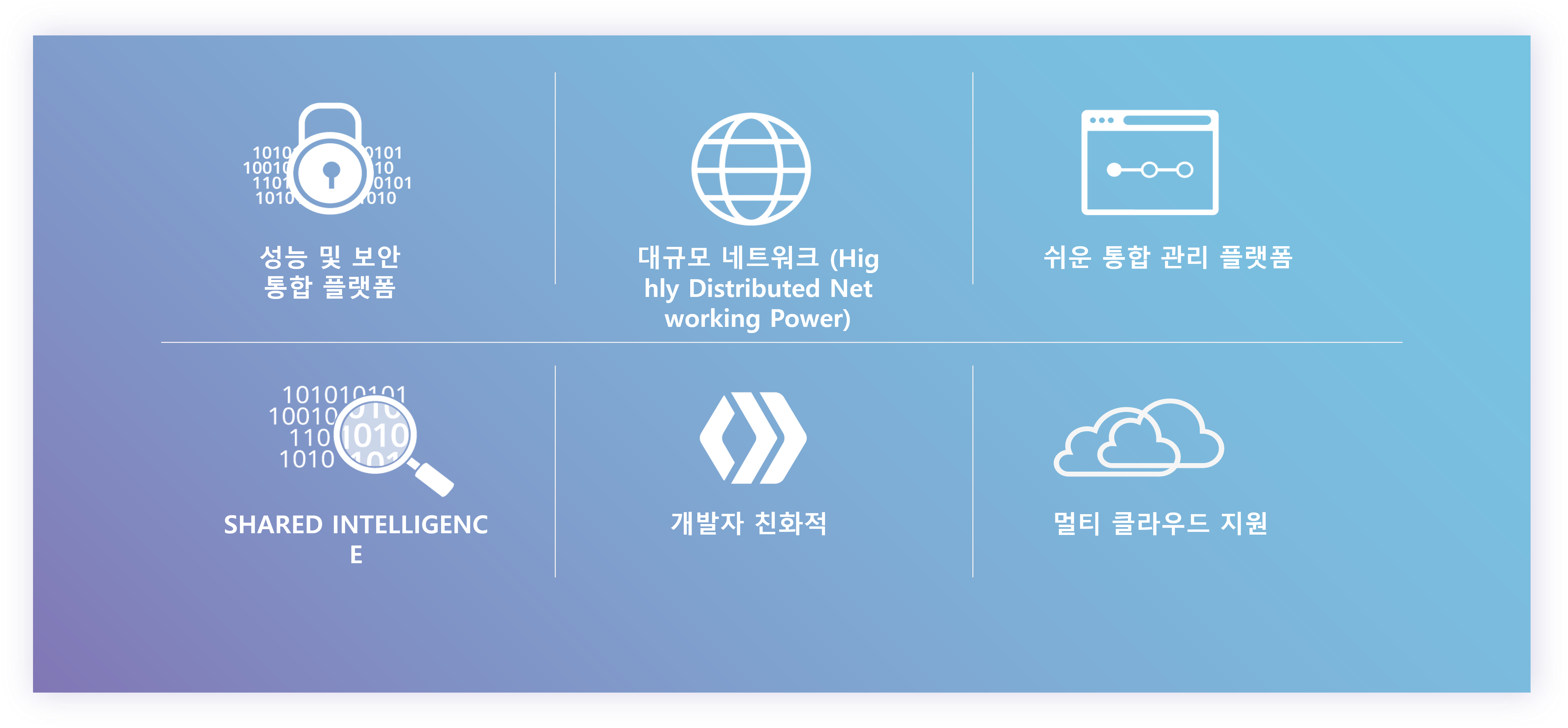 클라우드페어이미지