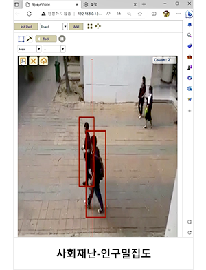 영상관제 이미지
